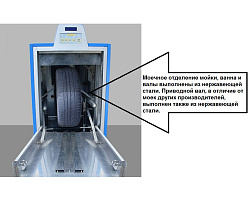 Автоматическая мойка колес Торнадо-Комфорт